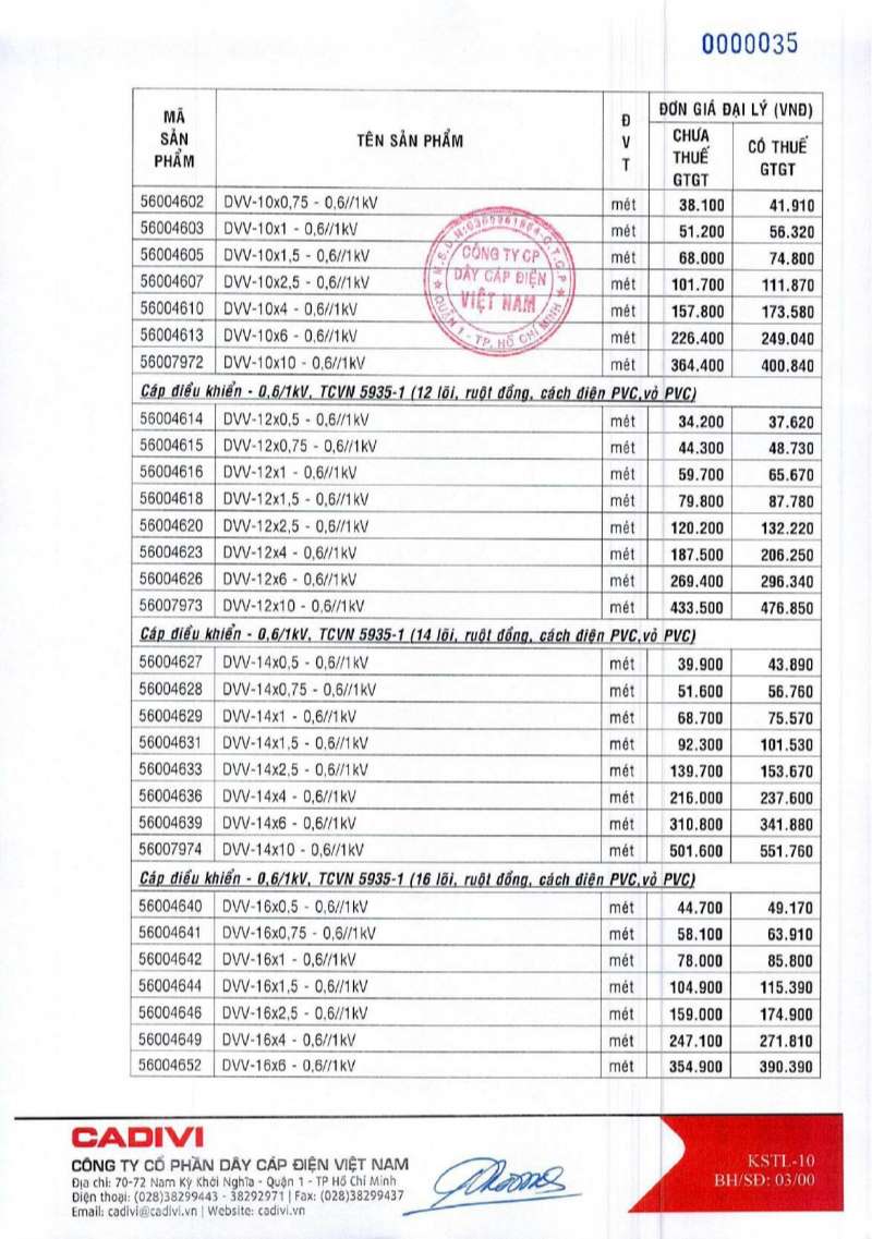 bảng giá cáp điều khiển cadivi