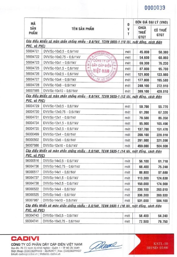 Dây cáp điều khiển Cadivi