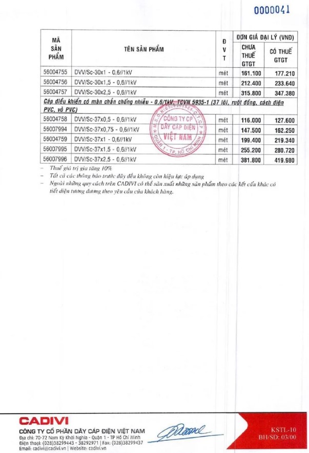 cáp điều khiển cadivi 37 lõi