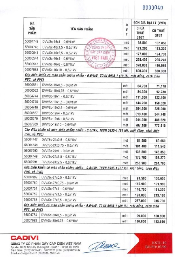 Giá dây cáp điều khiển cadivi